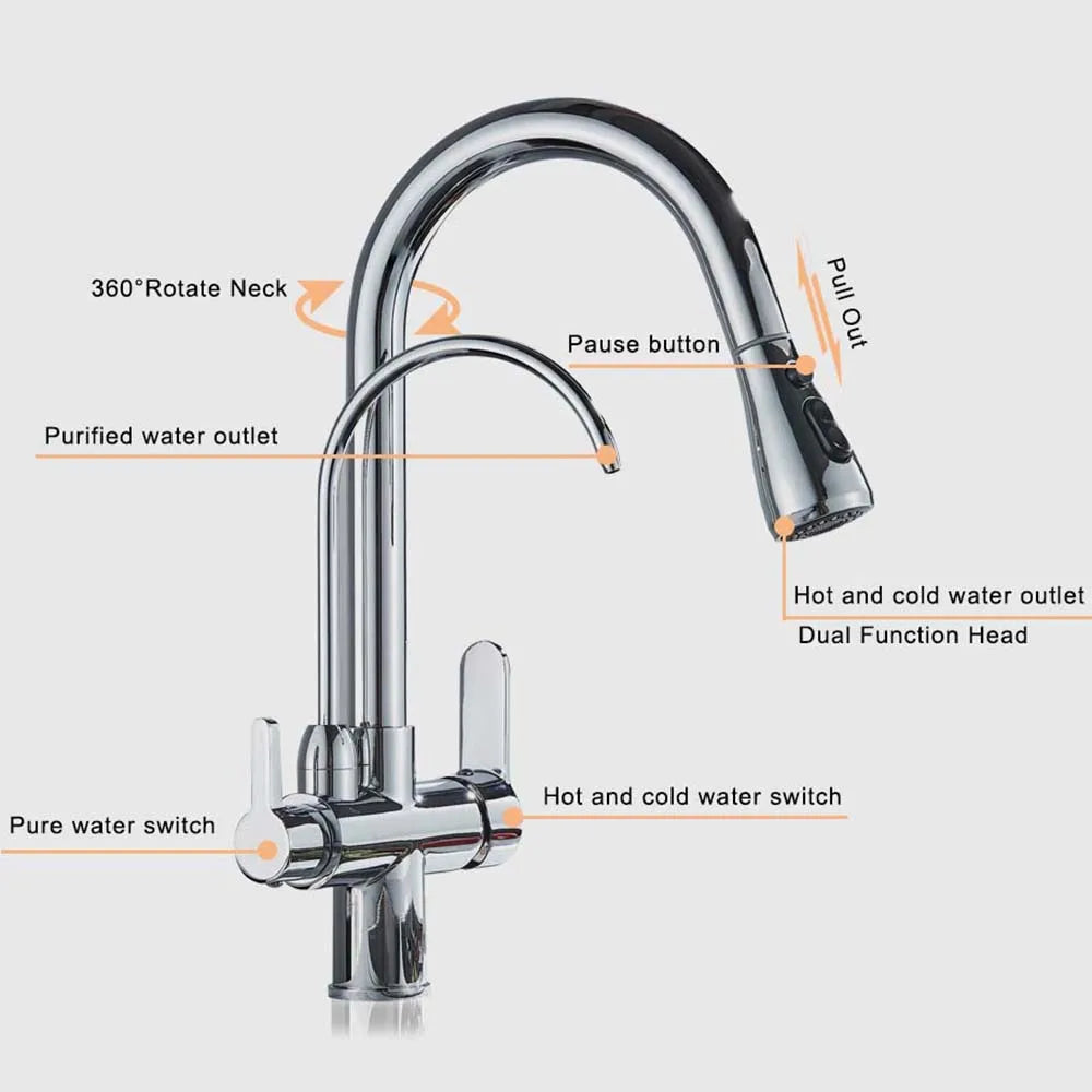 Black and Golden Filtered Crane For Kitchen Pull Out Sprayer  drinking water Three Ways Water Filter Tap Kitchen Faucet hot cold
