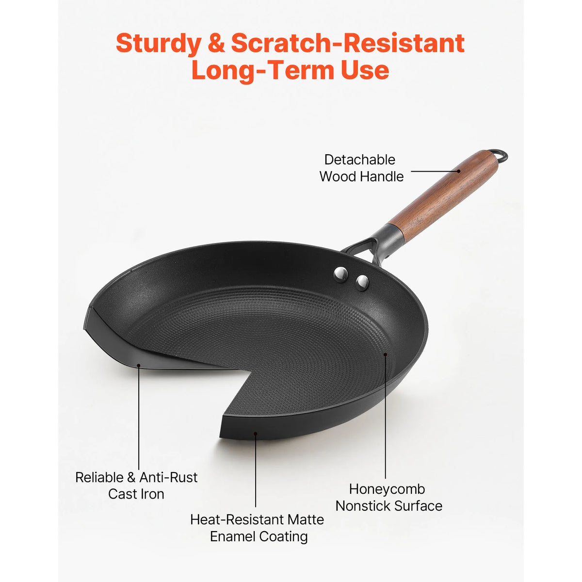 SucceBuy Cast Iron Skillet 3-Piece Frying Pan Set Nonstick Skillets with Wood Handle Kitchen Cookware for Gas Electrical Black