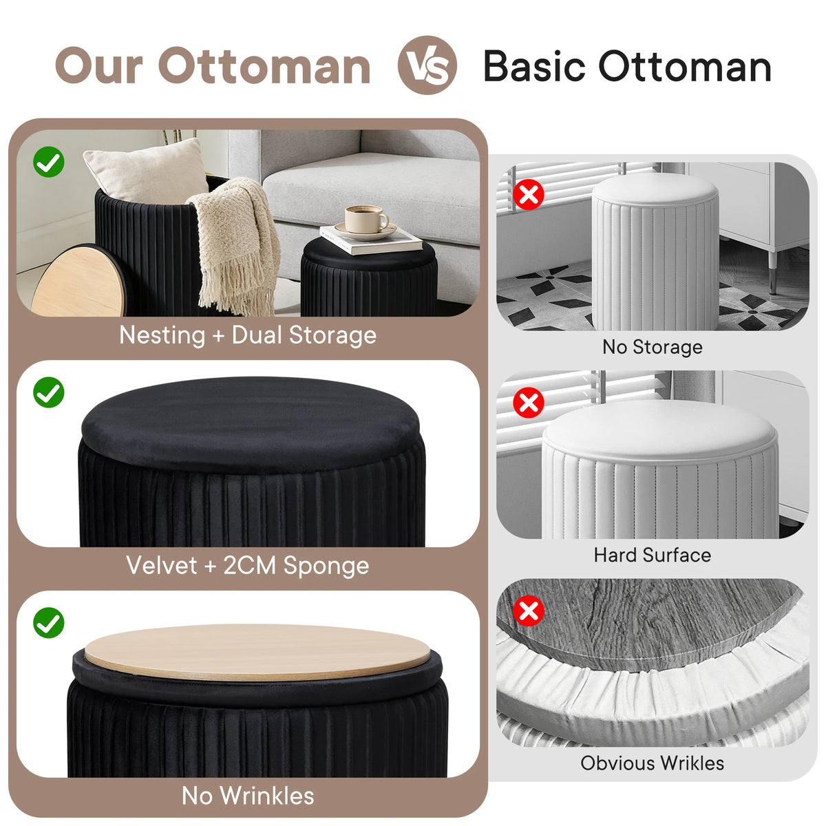 JHK Living Room Round Ottoman with Storage Set of 2 Hidden  Footstool Toy Box Bedroom Bench Strong Load-bearing Capacity Stool